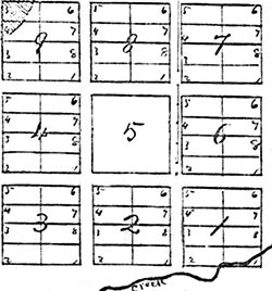Mendon's Original First Nine Blocks, as surveyed by Jesse W. Fox.